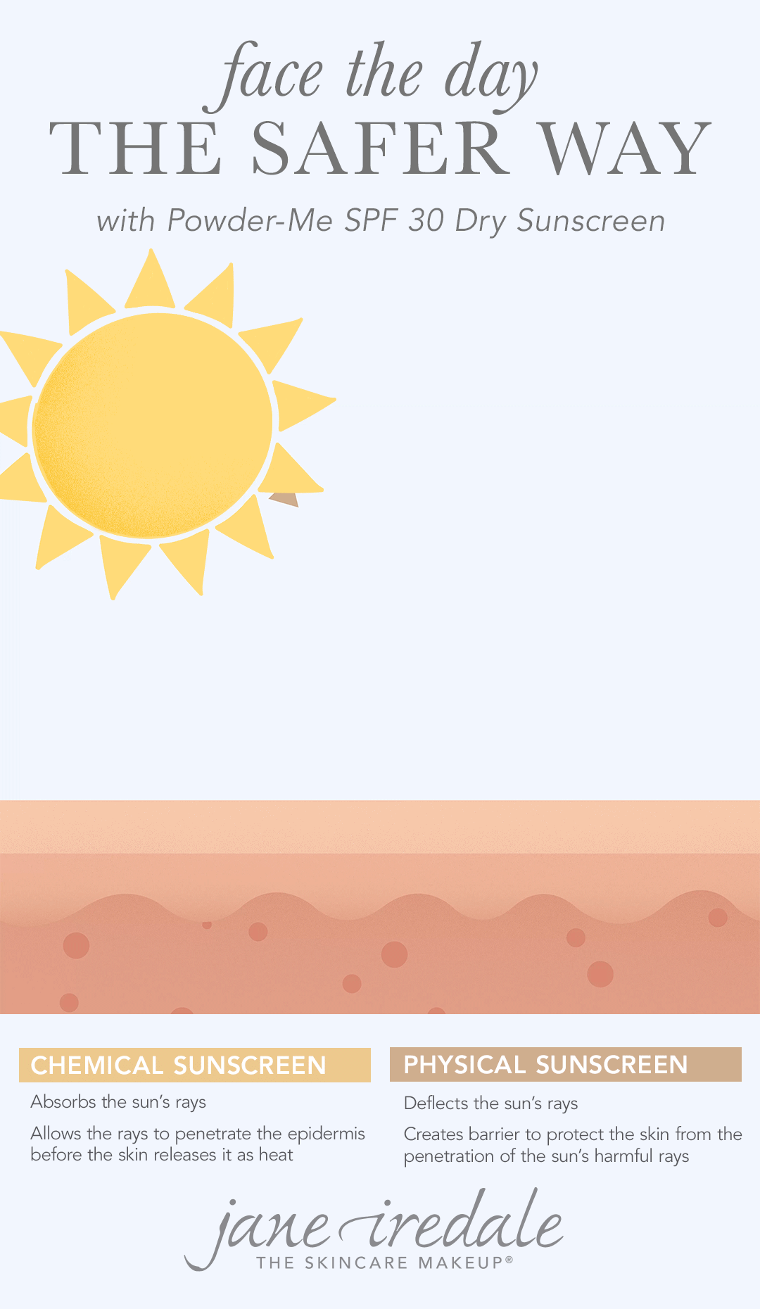 JI Education_Sunscreen_PINTEREST